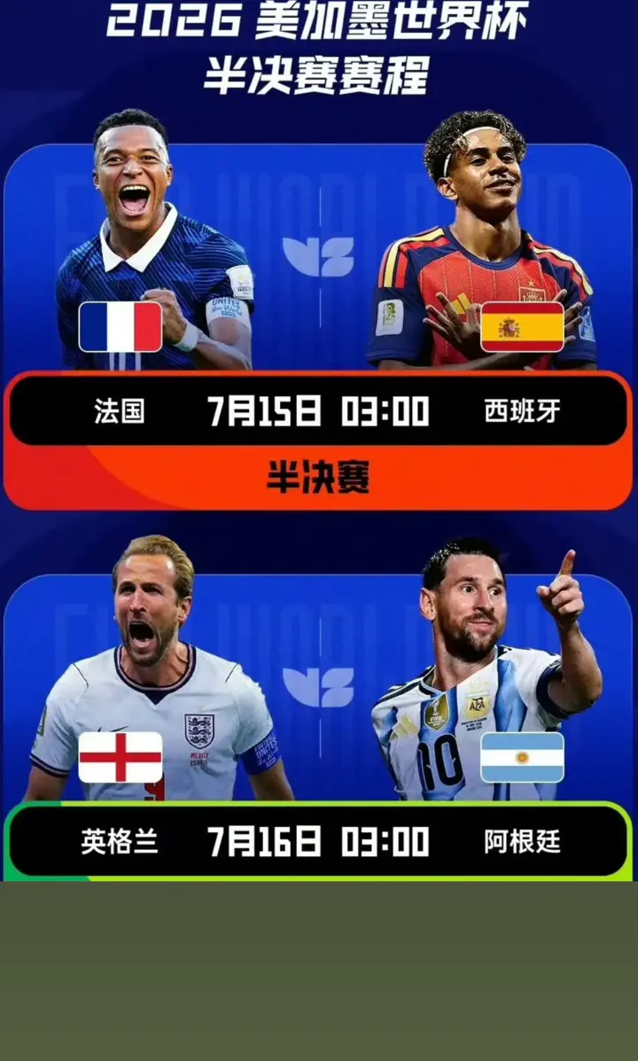 2026世界杯半决赛对阵